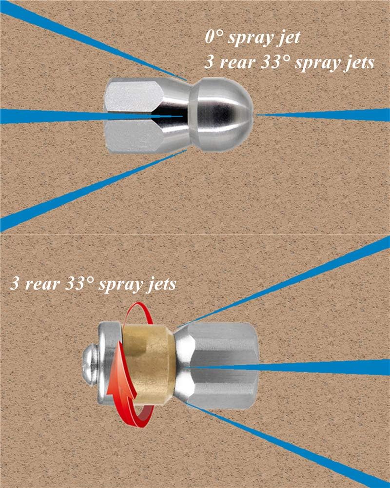 Twinkle Star Sewer Jetter Kit for Pressure Washer -100 ft Hose, 1/4 Inch NPT, Drain Cleaning Hose, Button Nose & Rotating Sewer Jetting Nozzle, Orifice 4.0, 4.5, 5.5, 5800 PSI - Image 5